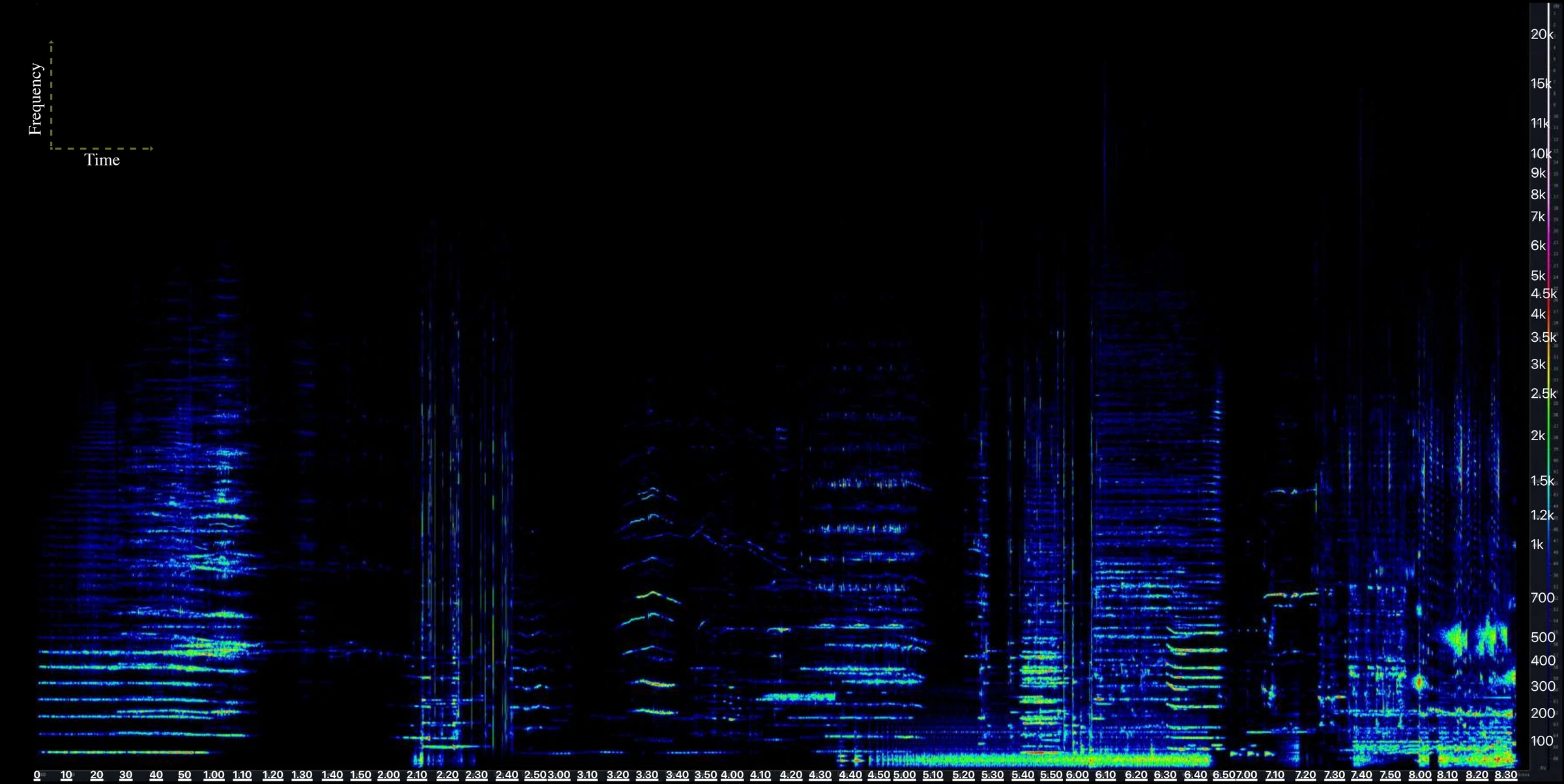 Archival spectrum from Enigma in the Veil